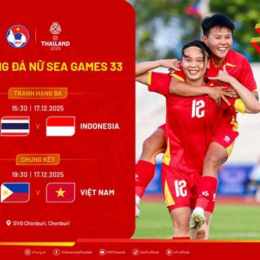 chung kết bóng đá nữ sea games