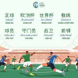 đá bóng tiếng trung là gì