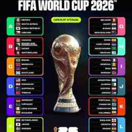 đấu bóng đá world cup