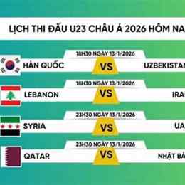 dư đoan ty sô bong đa hôm nay