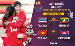 giao diện app bán kết bóng đá nữ