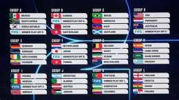 giao diện app bảng bóng đá world cup