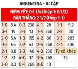 giao diện app bóng đá argentina ai cập