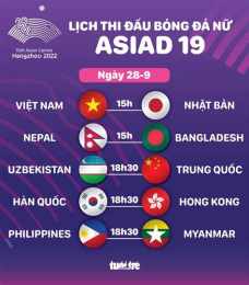 giao diện app bóng đá asiad hôm nay