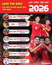 giao diện app bóng đá asian cup 2026 hôm nay