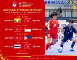 giao diện app bóng đá futsal hôm nay