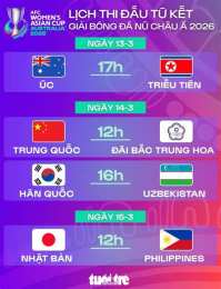 giao diện app bóng đá nữ asiad 2026