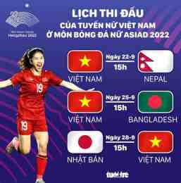 giao diện app bóng đá nữ việt nam-nhật bản