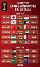 giao diện app bong da world cup 2026 truc tiep
