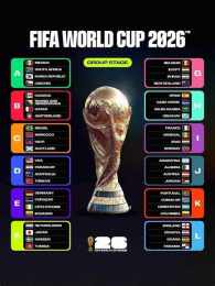 giao diện app các bảng đấu bóng đá world cup 2026