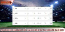 giao diện app cakhiatv bóng đá