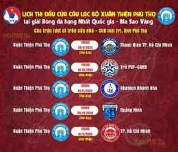 giao diện app câu lạc bộ bóng đá xuân thiện phú thọ
