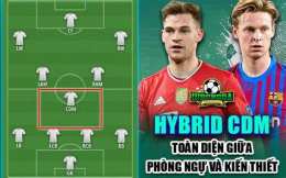 giao diện app cdm trong bóng đá