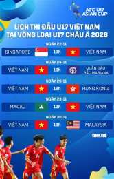 giao diện app cup bóng đá châu á 2027
