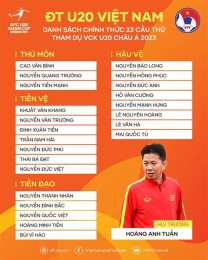 giao diện app cúp bóng đá u 20 châu á