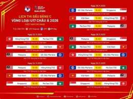 giao diện app đá bóng u17 việt nam