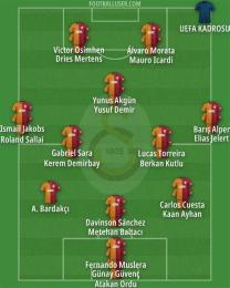 giao diện app đội hình galatasaray gặp câu lạc bộ bóng đá çorum