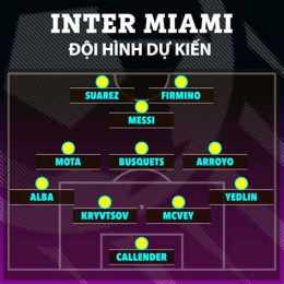 giao diện app đội hình inter miami gặp câu lạc bộ bóng đá new york city