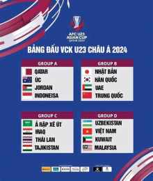 giao diện app đội tuyển bóng đá u 23 quốc gia malaysia