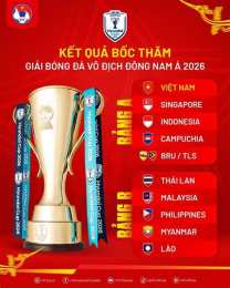giao diện app keo bong da 2026 aff cup