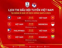 giao diện app keo bong đa aff cup