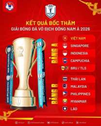 giao diện app kèo bóng đá cúp aff