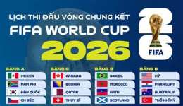 giao diện app keo bong da world cup chau a