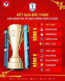 giao diện app ket qua bong da asean cup