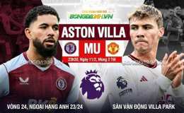 giao diện app kết quả bóng đá aston villa hôm nay