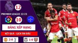 giao diện app kết quả bóng đá ngoại hạng anh tây ban nha