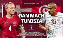 giao diện app kết quả bóng đá tunisia