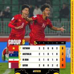 giao diện app kết quả bóng đá u20 châu á