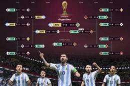giao diện app kết quả bóng đá vô địch argentina