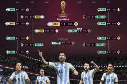 giao diện app kết quả bóng đá vô địch quốc gia argentina