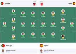 giao diện app kết quả bóng đá vô địch quốc gia bồ đào nha