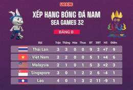 giao diện app kết quả seagame 32 bóng đá nam