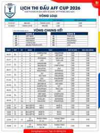 giao diện app kq bong da aff cup 2026