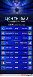 giao diện app lịch bóng đá champions league