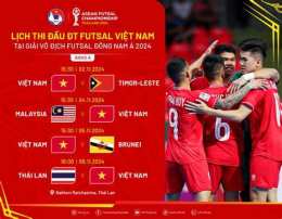 giao diện app lịch bóng đá futsal châu á hôm nay