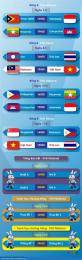 giao diện app lịch bóng đá sea games việt nam