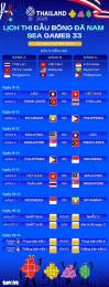 giao diện app lich bong da seagame 33 nam