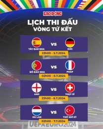 giao diện app lịch bóng đá tứ kết