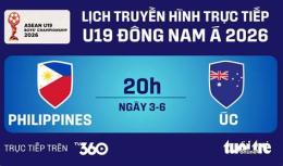 giao diện app lịch bóng đá u19 đông nam á 2026