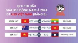 giao diện app lich bong da u19 dong nam a
