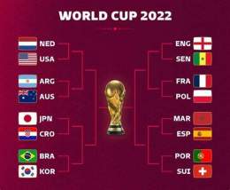 giao diện app lịch bóng đá vòng 1 8 world cup