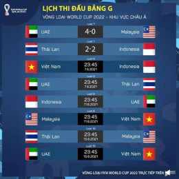giao diện app lịch bóng đá vòng loại world cup 2022
