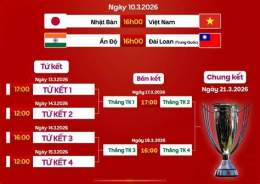 giao diện app lịch đá bóng asian cup 2026