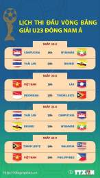 giao diện app lịch đa bóng u23