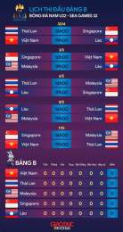 giao diện app lich seagame bong da nam