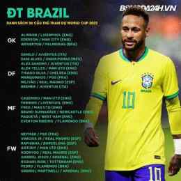 giao diện app lịch thi đấu bóng đá brazil